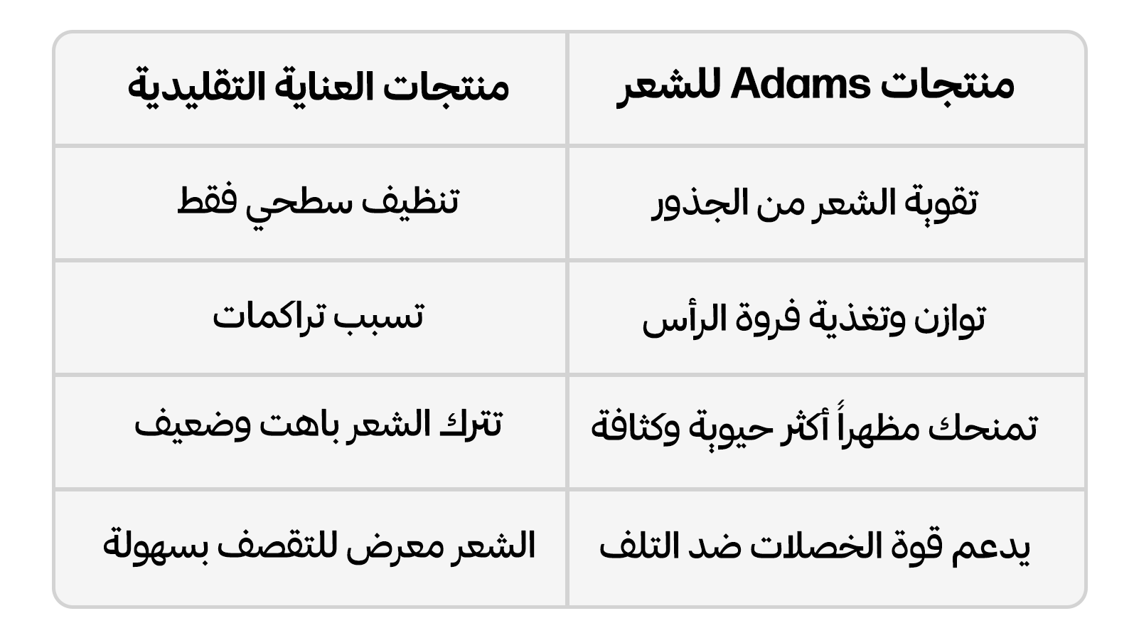 ثنائي تقوية الشعر من آدامز