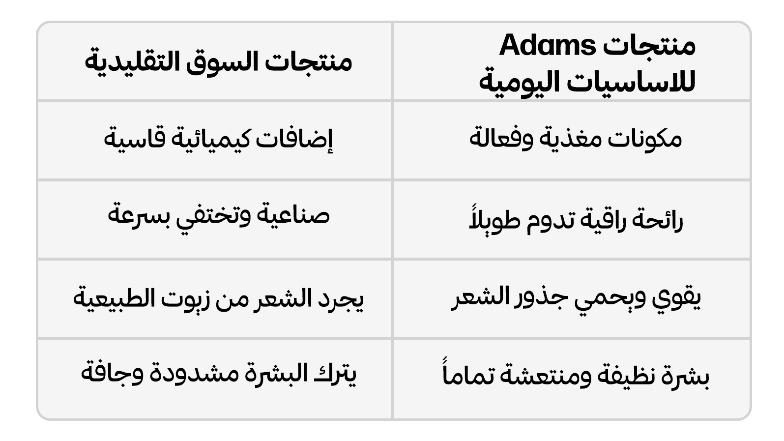 مجموعة الروتين الأساسي 