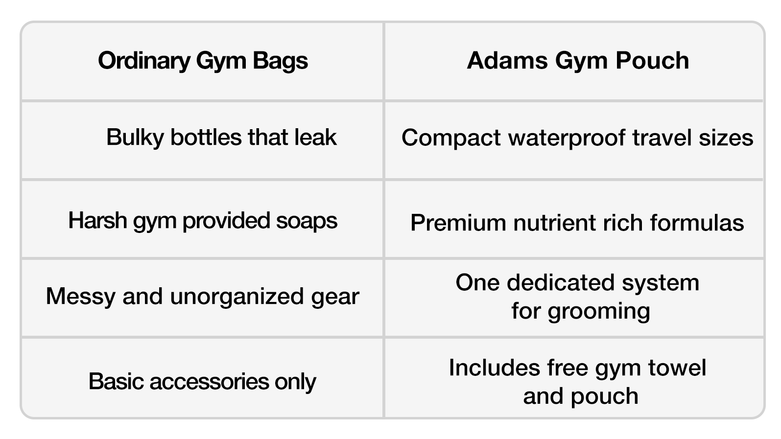 Gym pouch + Free Gym Towel