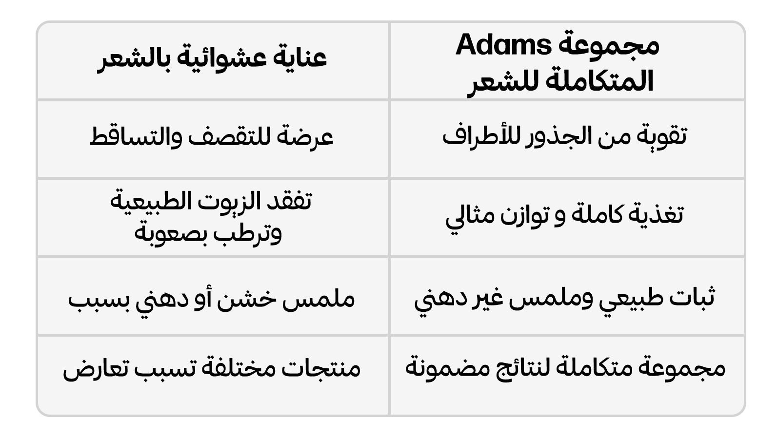 طقم العناية بالشعر الكامل