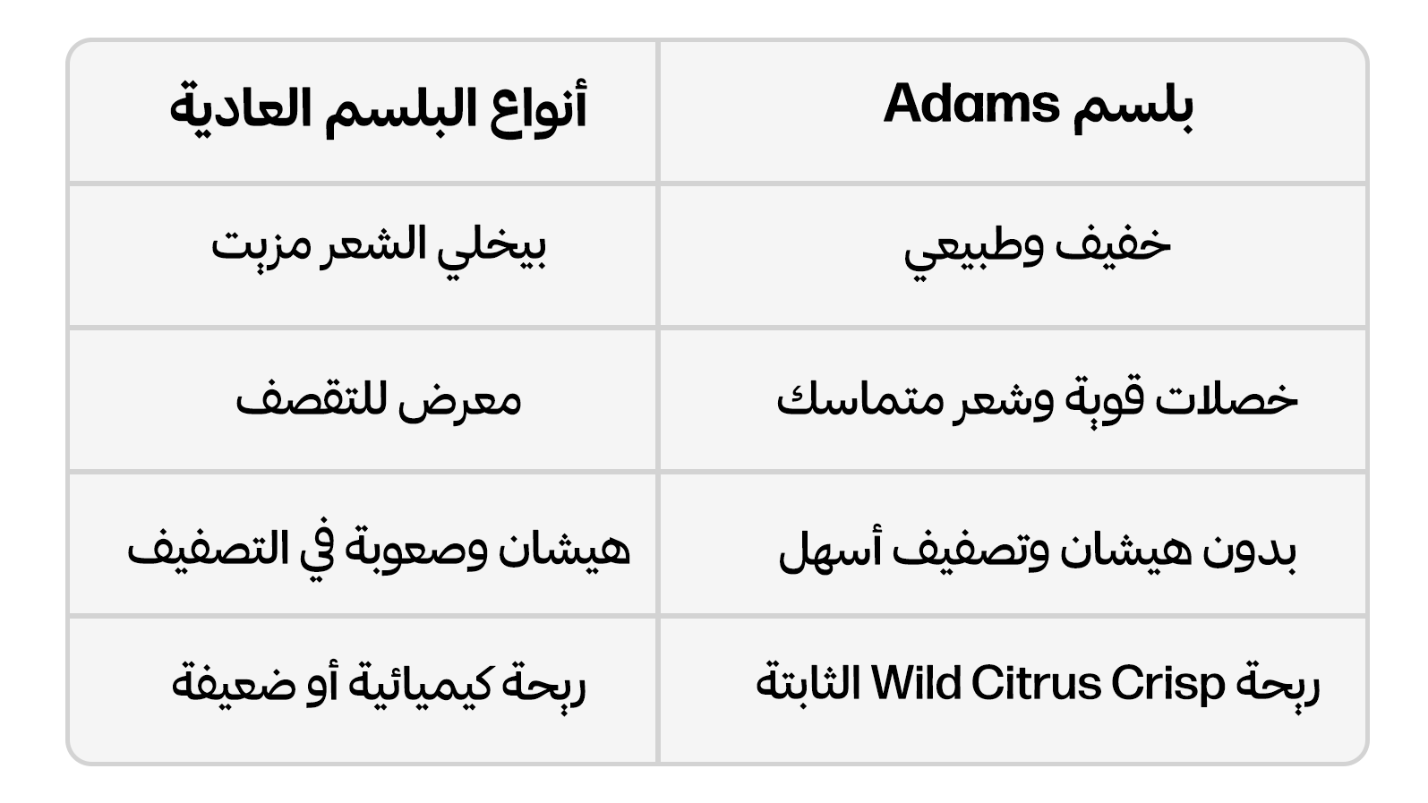 بلسم تقوية الشعر - 250 مل