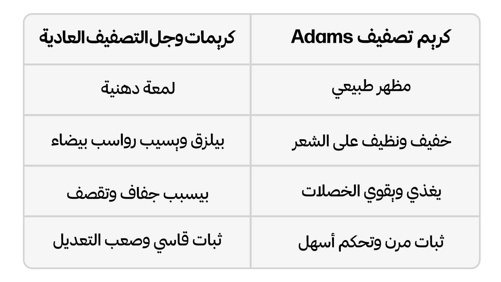 كريم تصفيف الشعر - 100 جرام