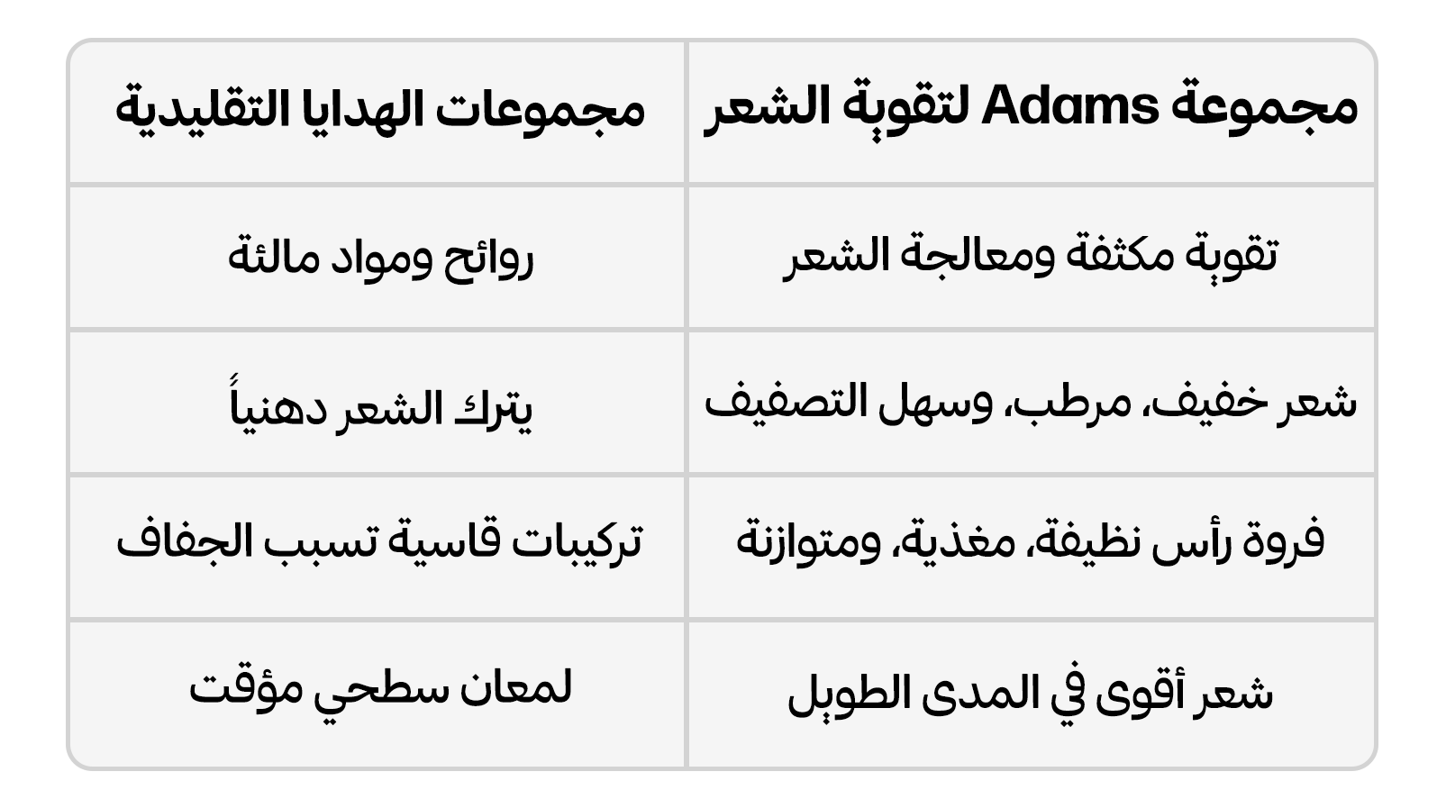 روتين عناية الشعر