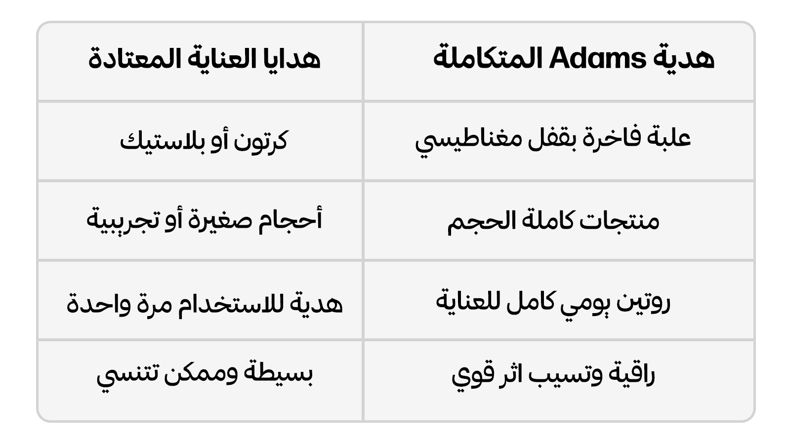 الهدية الكاملة