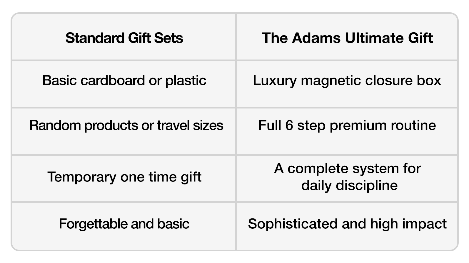 The Ultimate Gift