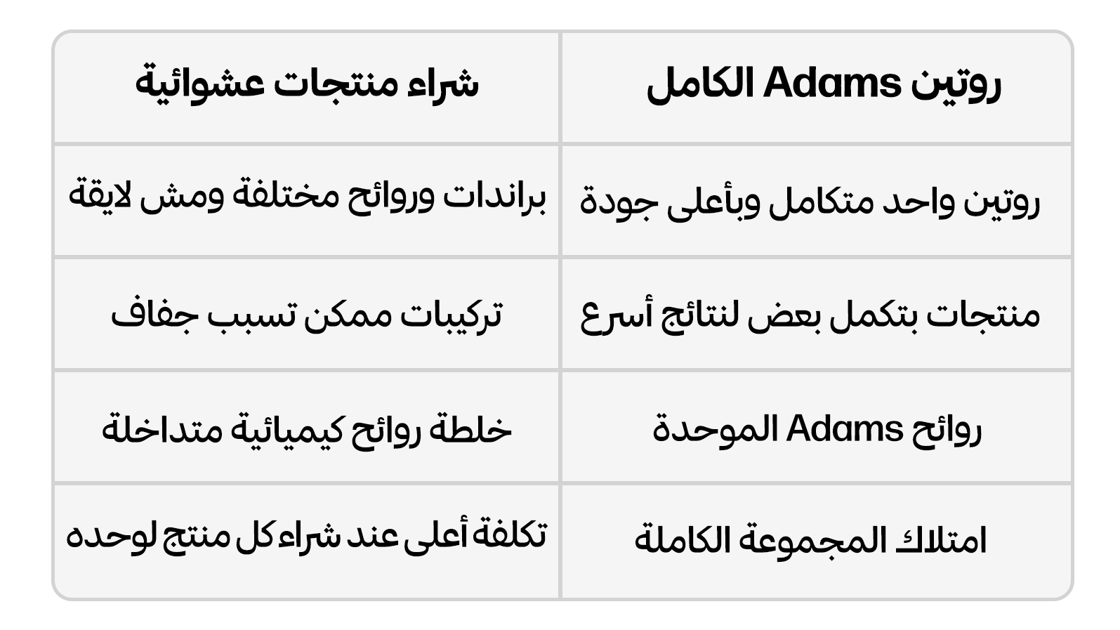 الروتين الكامل
